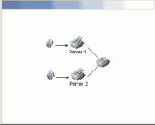 Windows XP -первые шаги