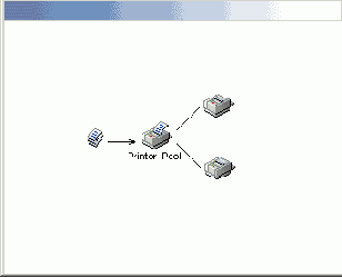 Windows XP -первые шаги