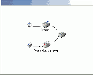 Windows XP -первые шаги