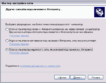 Иллюстрированный самоучитель по Windows XP