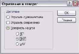 Иллюстрированный самоучитель по Windows XP