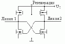 Динамические оперативные запоминающие устройства (ОЗУ)
