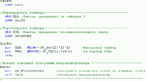 Язык программирования ассемблер всегда включает