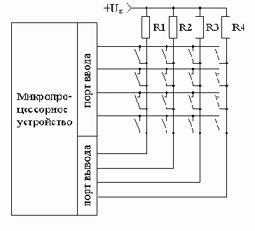 Подключение внешних устройств к микропроцессору