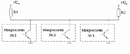 Шинные формирователи