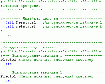 Применение позволяет увеличить скорость написания 