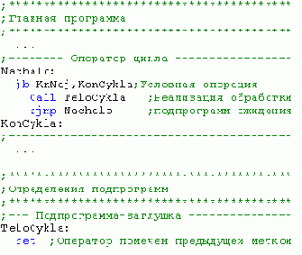 Применение позволяет увеличить скорость написания 
