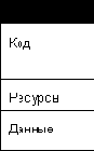 Программирование для Windows NT (том 2)