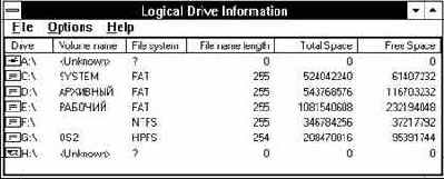   Windows NT ( 2)
