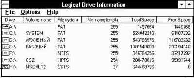   Windows NT ( 2)
