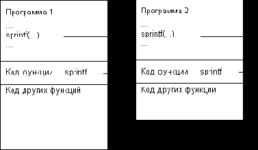   Windows NT ( 2)
