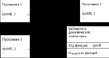   Windows NT ( 2)
