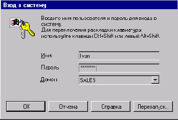 Microsoft Windows NT Workstation. Первое знакомство