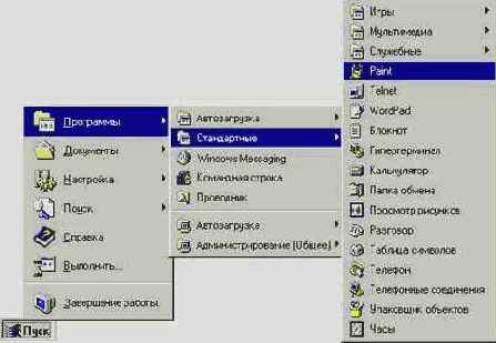 Microsoft Windows NT Workstation. Первое знакомство