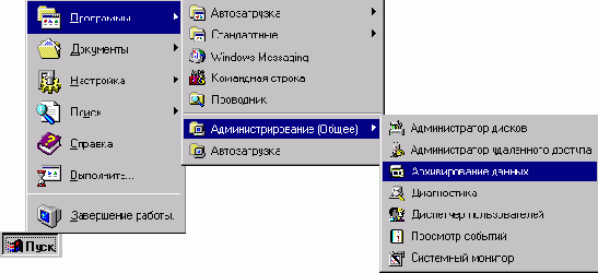 Microsoft Windows NT Workstation. Первое знакомство