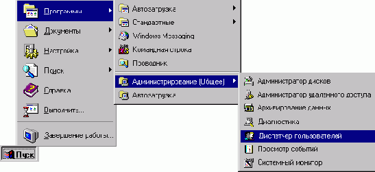 Microsoft Windows NT Workstation. Первое знакомство