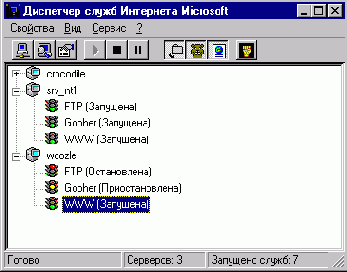 Microsoft Windows NT Workstation. Первое знакомство