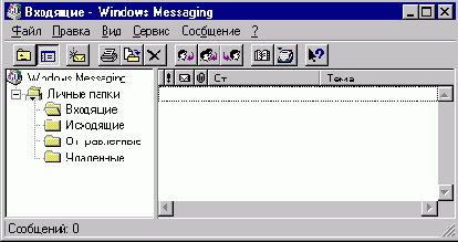 Microsoft Windows NT Workstation. Первое знакомство