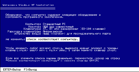 Microsoft Windows NT Workstation. Первое знакомство