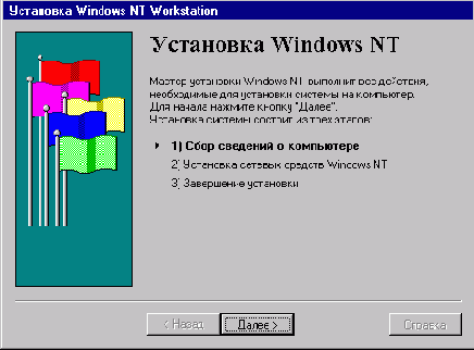 Microsoft Windows NT Workstation. Первое знакомство