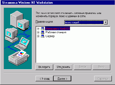 Microsoft Windows NT Workstation. Первое знакомство