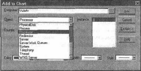 Windows NT. Сдача сертификационного экзамена