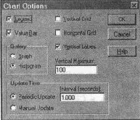 Windows NT. Сдача сертификационного экзамена