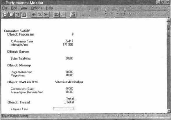 Windows NT. Сдача сертификационного экзамена