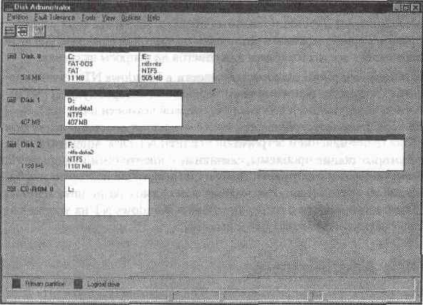 Windows NT. Сдача сертификационного экзамена