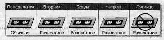   Windows NT 4.0.  
