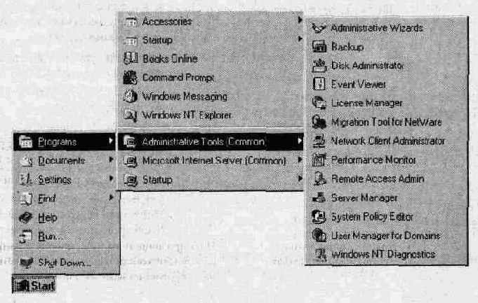 Администрирование сети Windows NT 4.0. Учебный курс