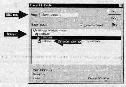Администрирование сети Windows NT 4.0. Учебный курс
