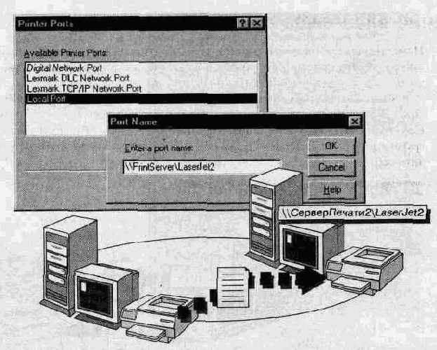 Администрирование сети Windows NT 4.0. Учебный курс