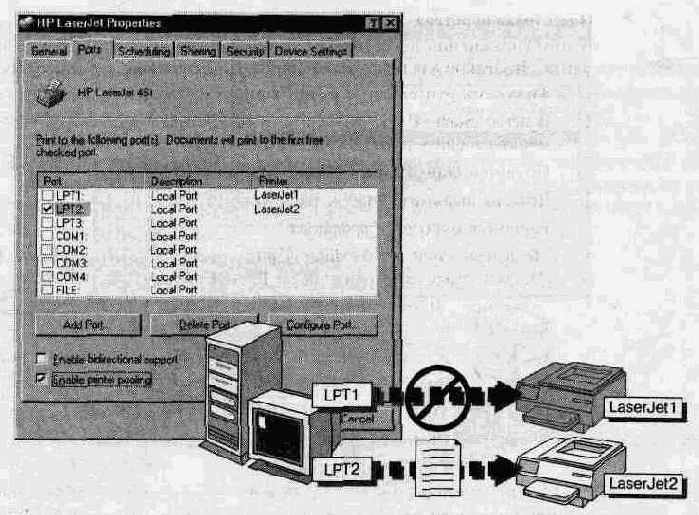 Администрирование сети Windows NT 4.0. Учебный курс