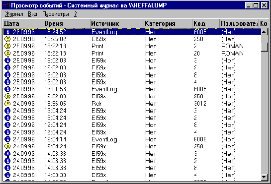   Windows NT
