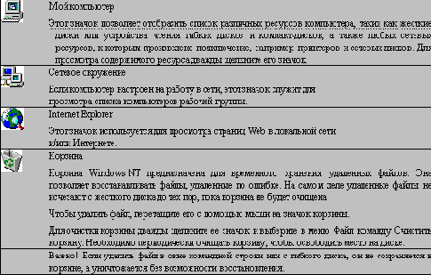   Windows NT
