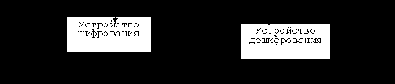      Windows NT
