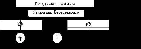      Windows NT

