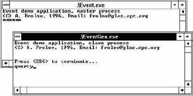 Программирование для Windows NT