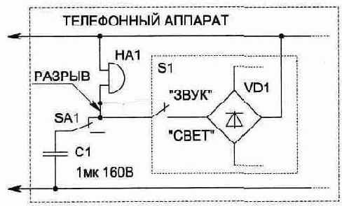 Автоматизация небольшого предприятия