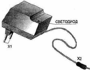 Автоматизация небольшого предприятия
