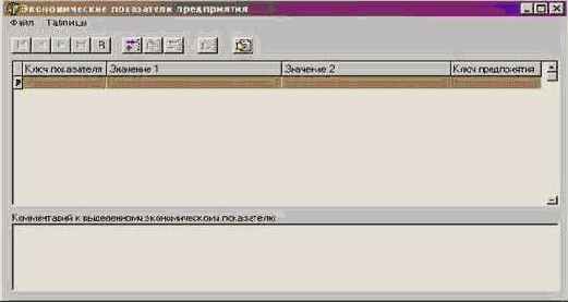 База знаний предприятий