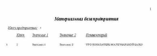 База знаний предприятий