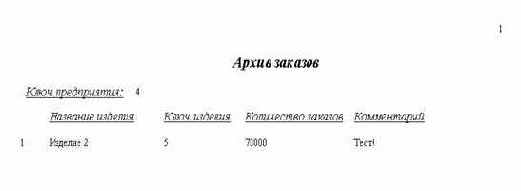 База знаний предприятий