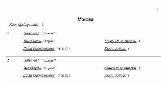 База знаний предприятий