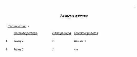 База знаний предприятий