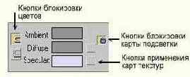 Инструменты управления материалами