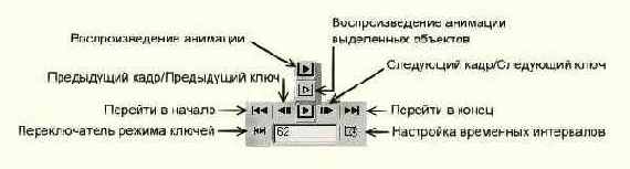 Простейший лофтинг: создаем кронштейн для лампы