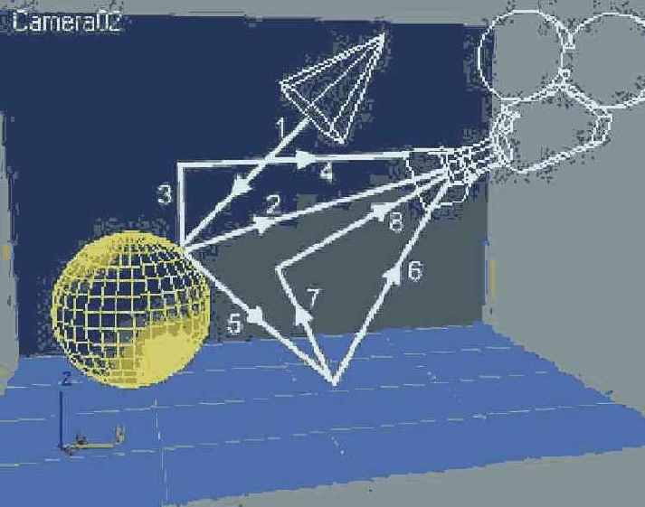    3dsmax7.5
