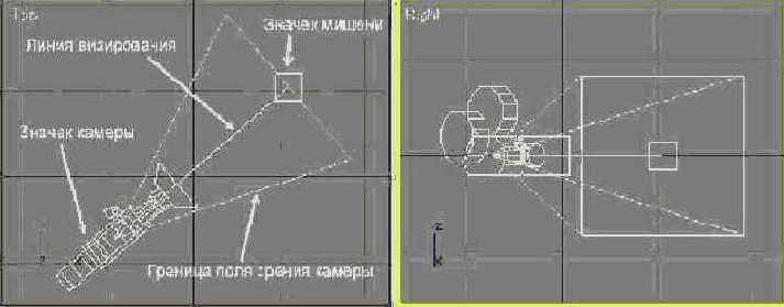    3dsmax7.5
